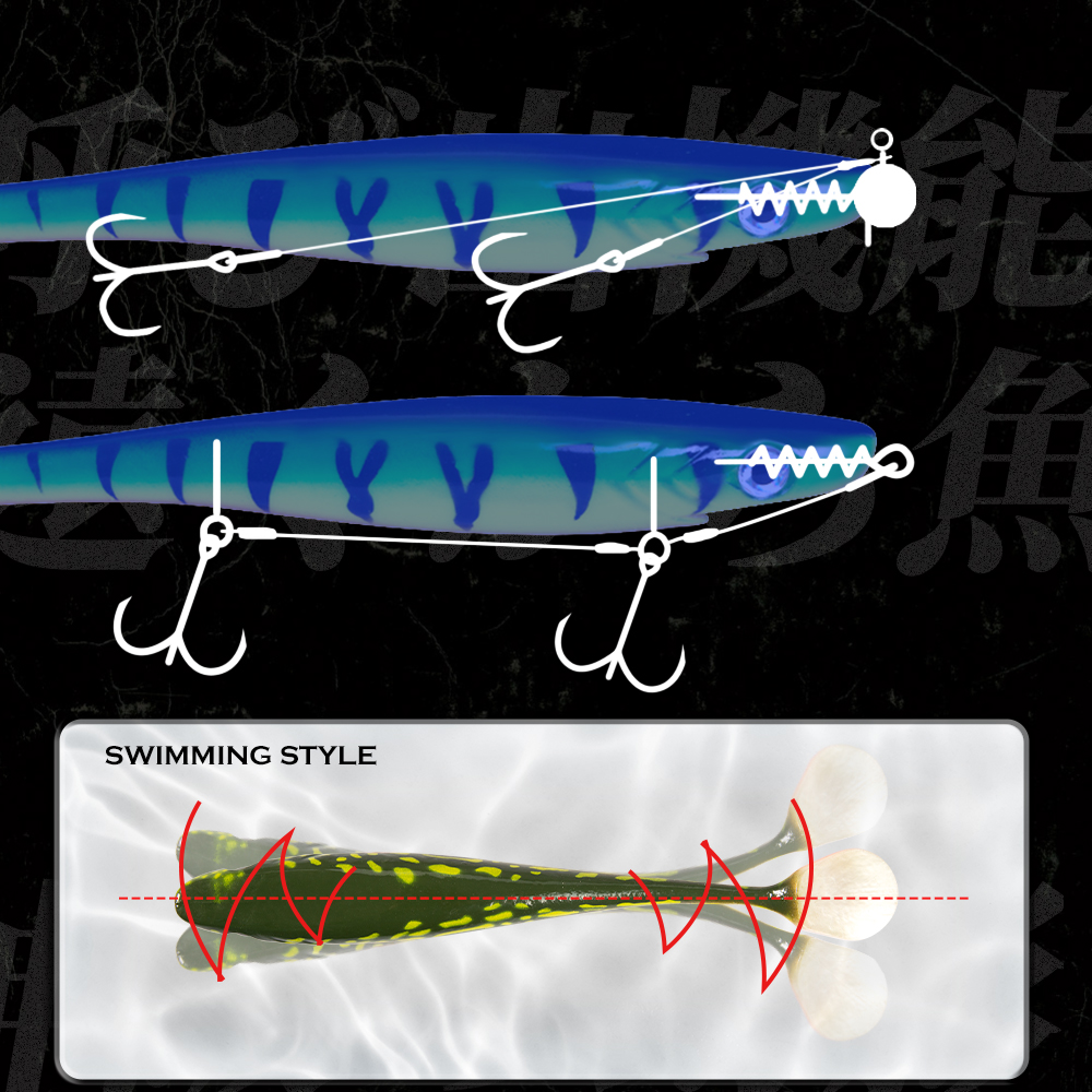 Hunthouse Pig Shad Soft Bait 2 – Fishing Boat Paddle recenzja i cena