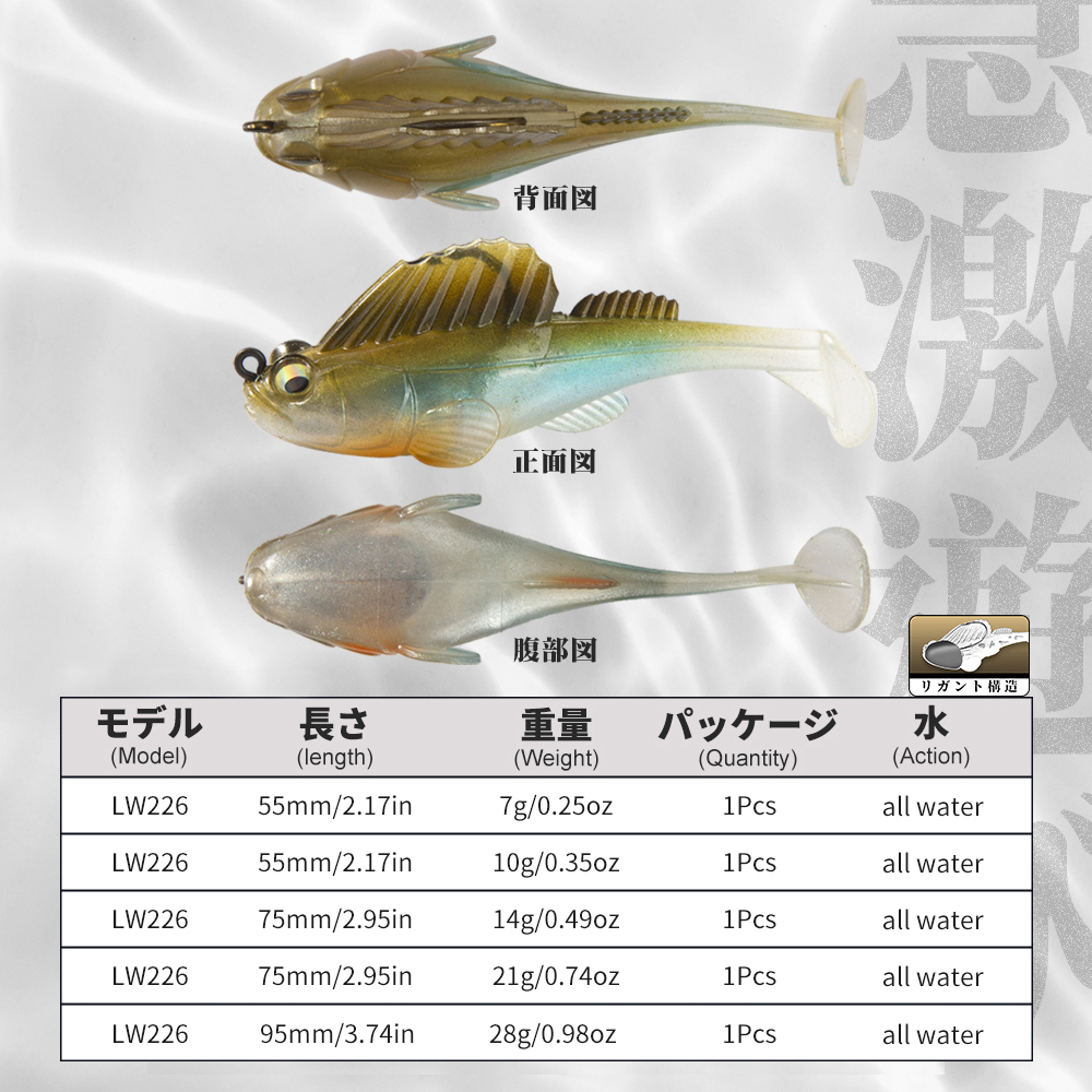 Hunthouse Fishing Lure Soft Ba – Fishing Boat Paddle recenzja i cena