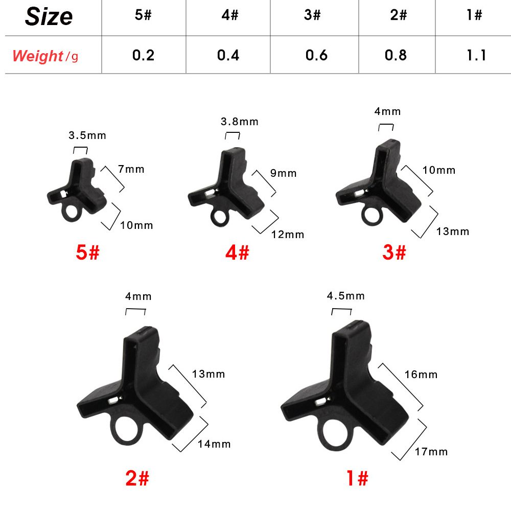 Plastic sheath case safety pro – Fishing Boat Cover recenzja i cena