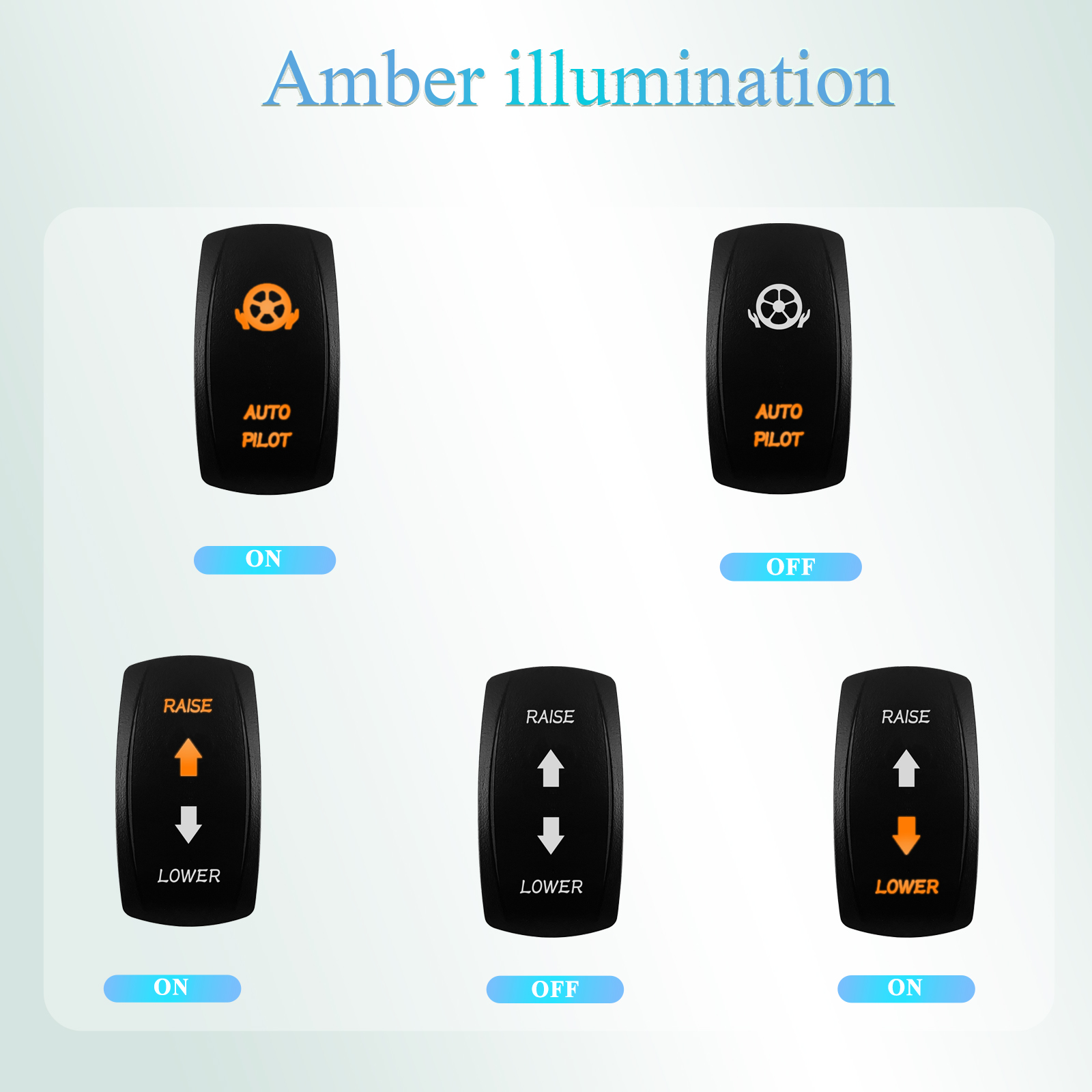 12V/24V Waterproof Backlit Mar – Fishing Boat Anchor recenzja i cena