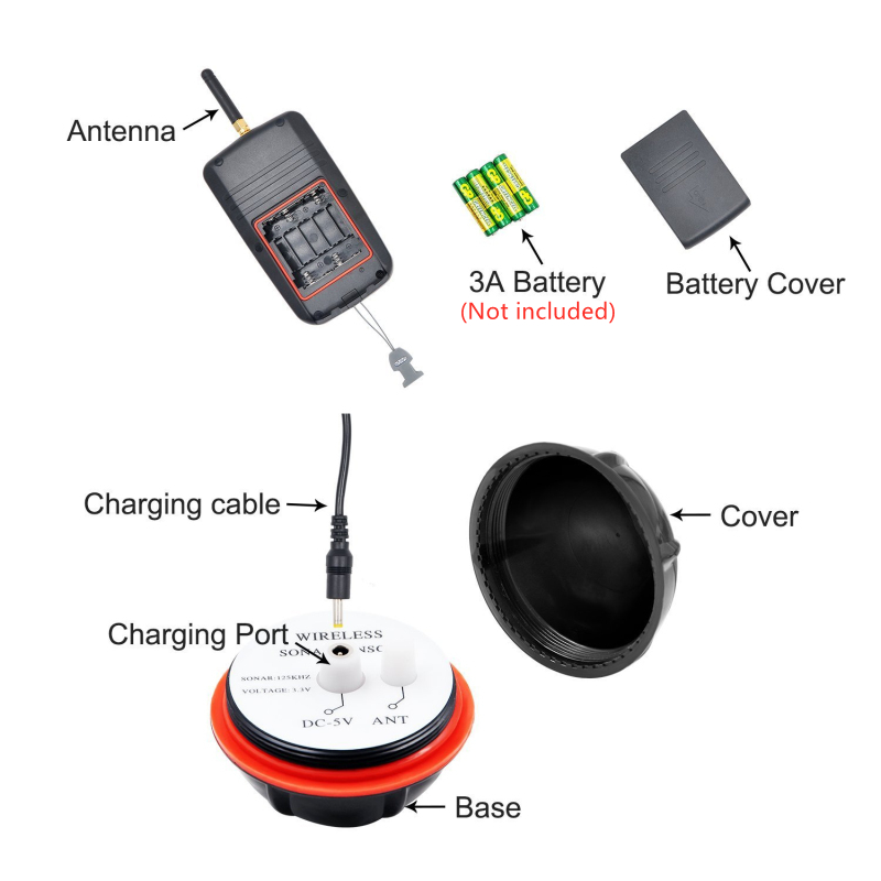 Sonar Sensor LCD Fish Finder 4 – Fishing Boat Depth Finder recenzja i cena