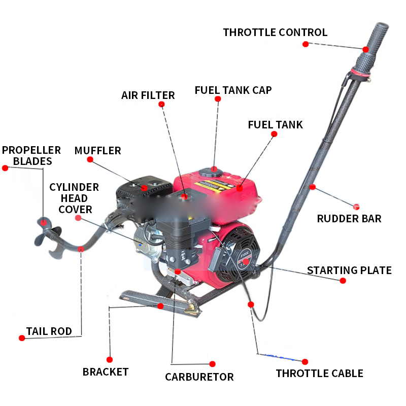 4-Stroke 7.5 HP Outboard Motor – Fishing Boat Outboard Motor recenzja i cena