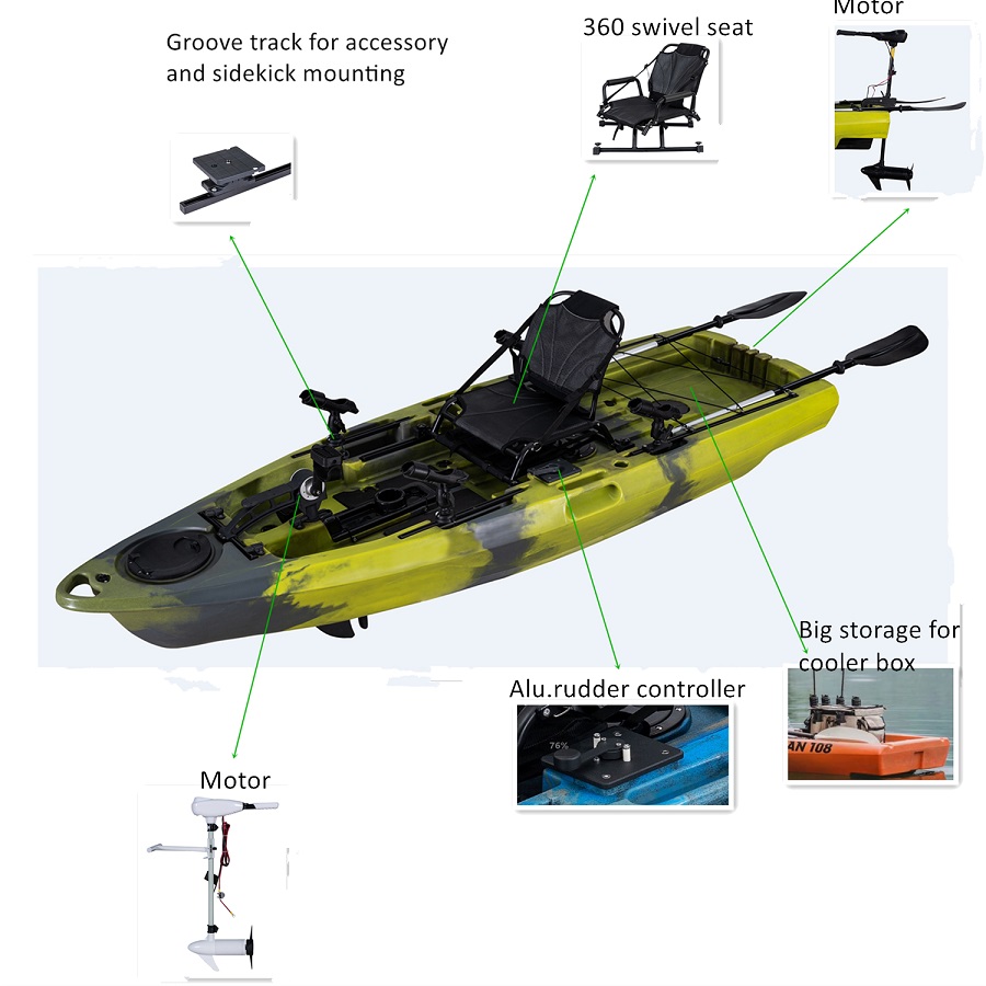 LSF Plastic Rowing Fishing Ele – Fishing Boat Paddle recenzja i cena