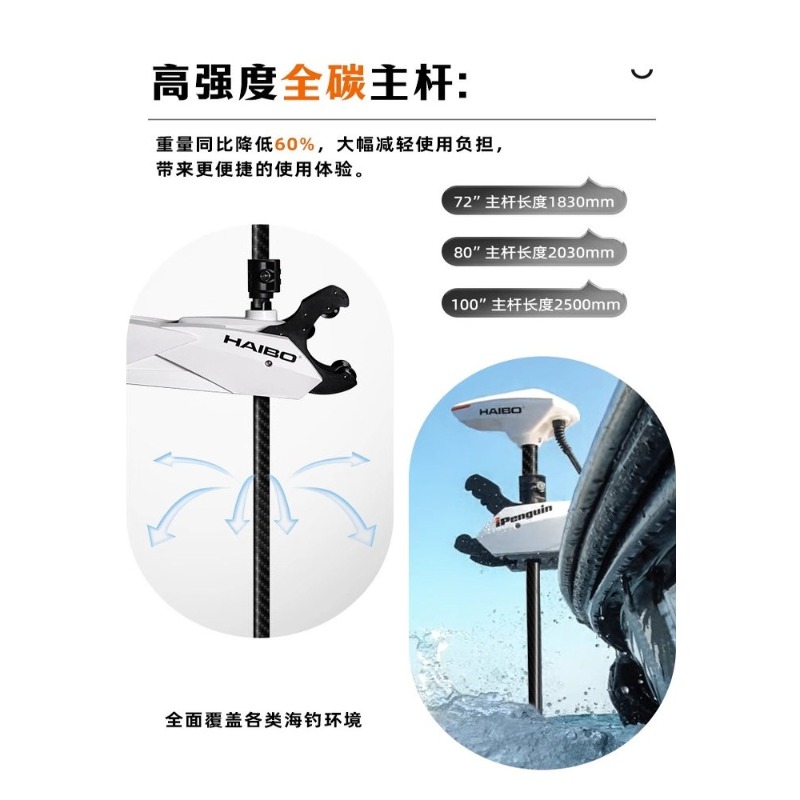 Marine Top Flow Machine 125lbs – Fishing Boat Anchor recenzja i cena