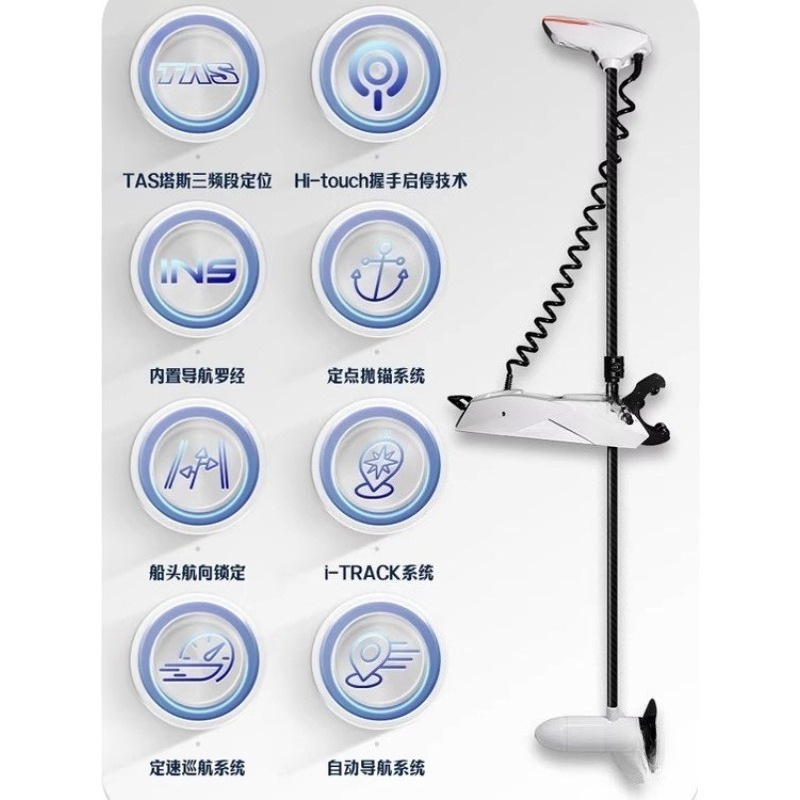 Marine Top Flow Machine 125lbs – Fishing Boat Anchor recenzja i cena