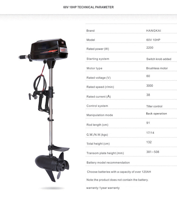 2 Stroke 24V/3HP 48V/7/8HP 60V – Fishing Boat Trolling Motor recenzja i cena