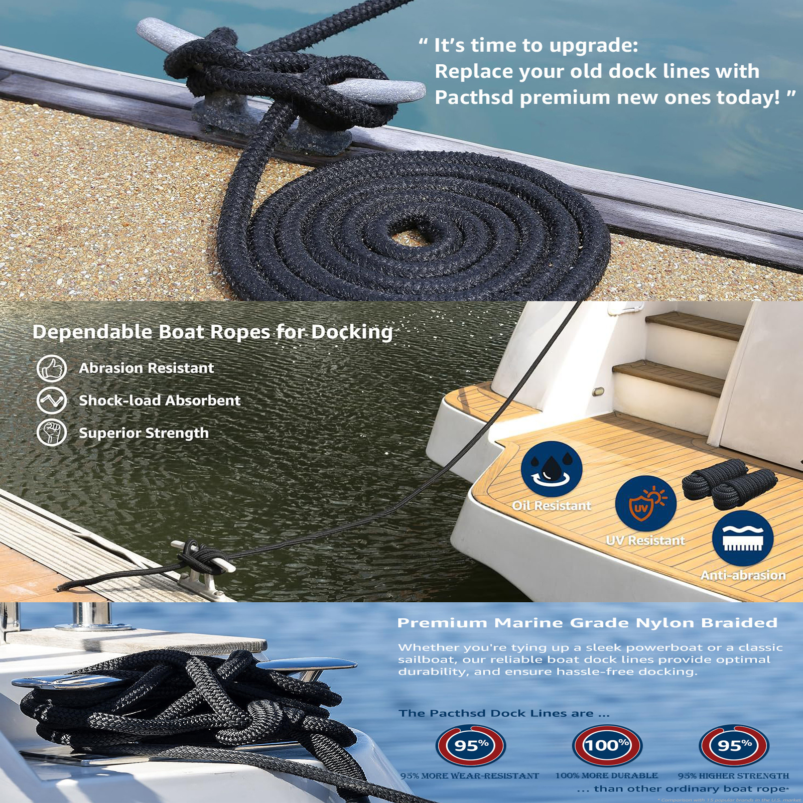 4.6m/15ft Black Boat Dock Line – Fishing Boat Anchor recenzja i cena